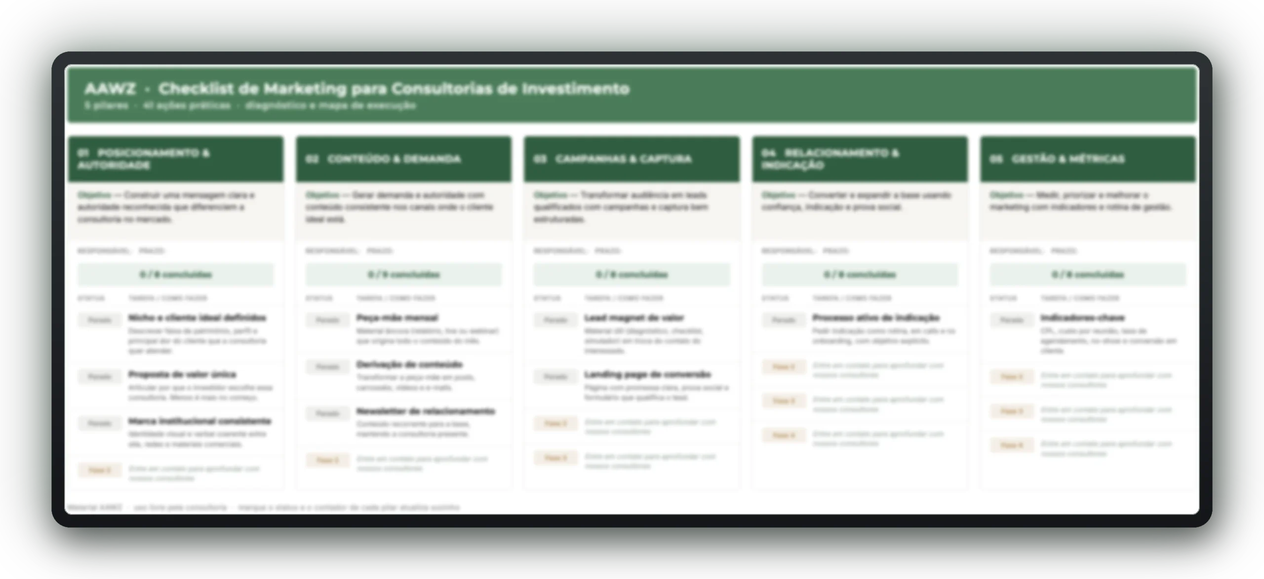 Checklist de Marketing para Consultorias de Investimento: 5 pilares e 41 ações práticas